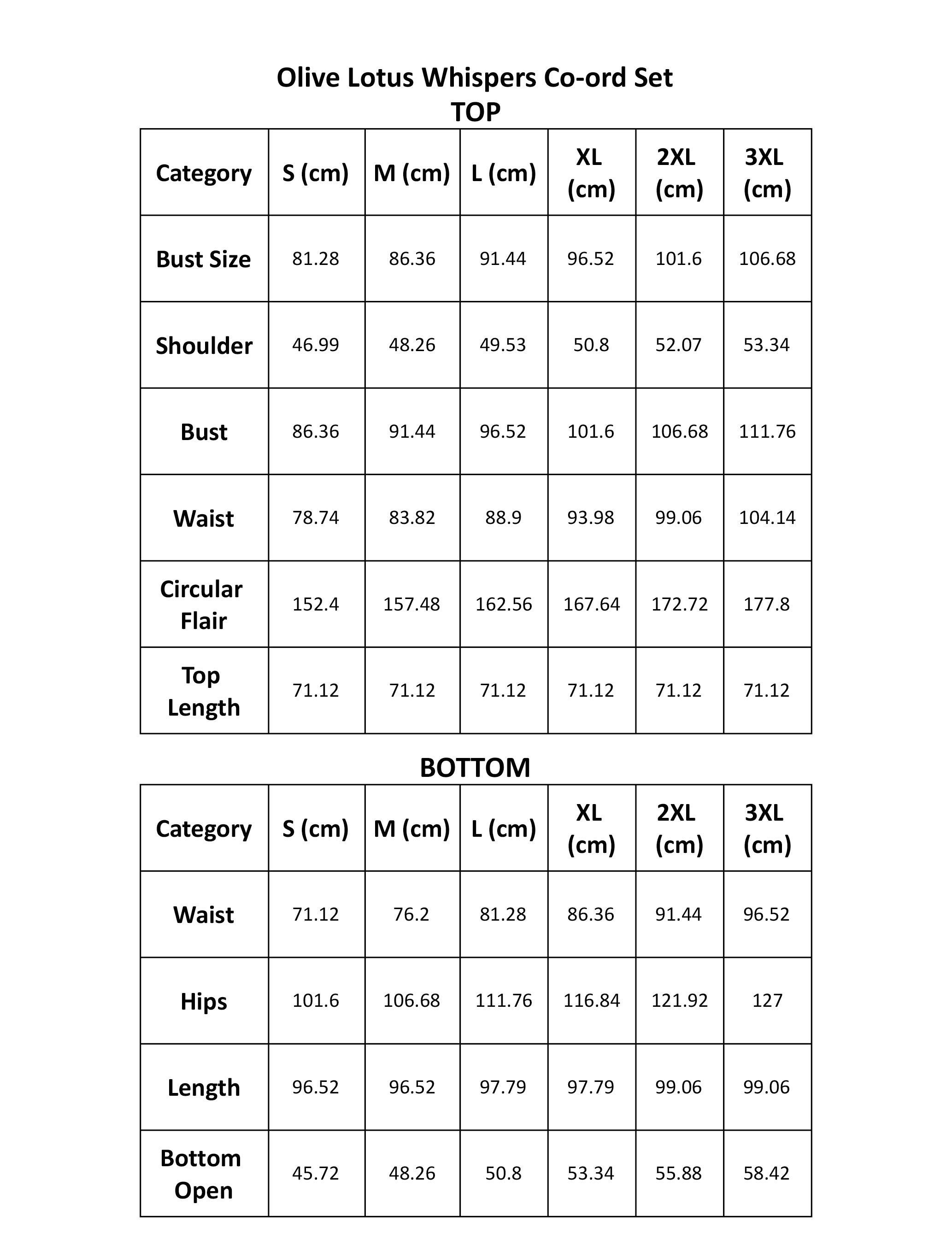 Size Guide CM